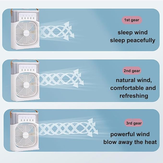 3-IN-1 HUMIDIFIER COOLING FAN WITH ICE